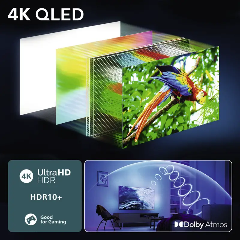 Philips 55PUS8600/12 139cm 4K QLED Ambilight TV 2025