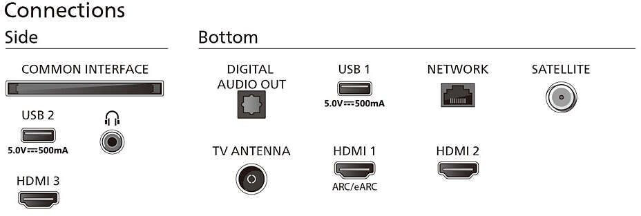 Philips 50PUS8389/12 4k Ambilight TV