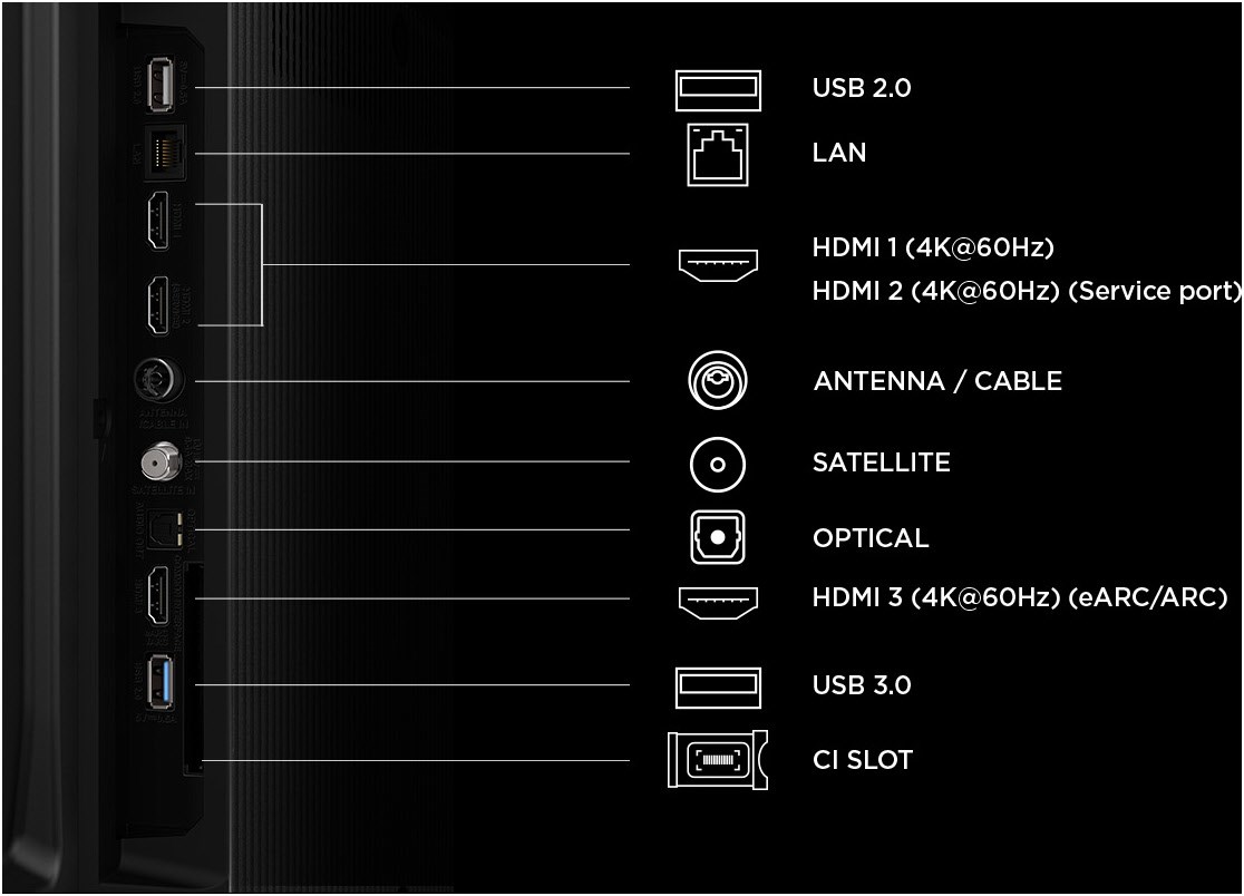 TCL 65P79L QLED TV, 4K UHD, Smart-TV, 65 Zoll 2026