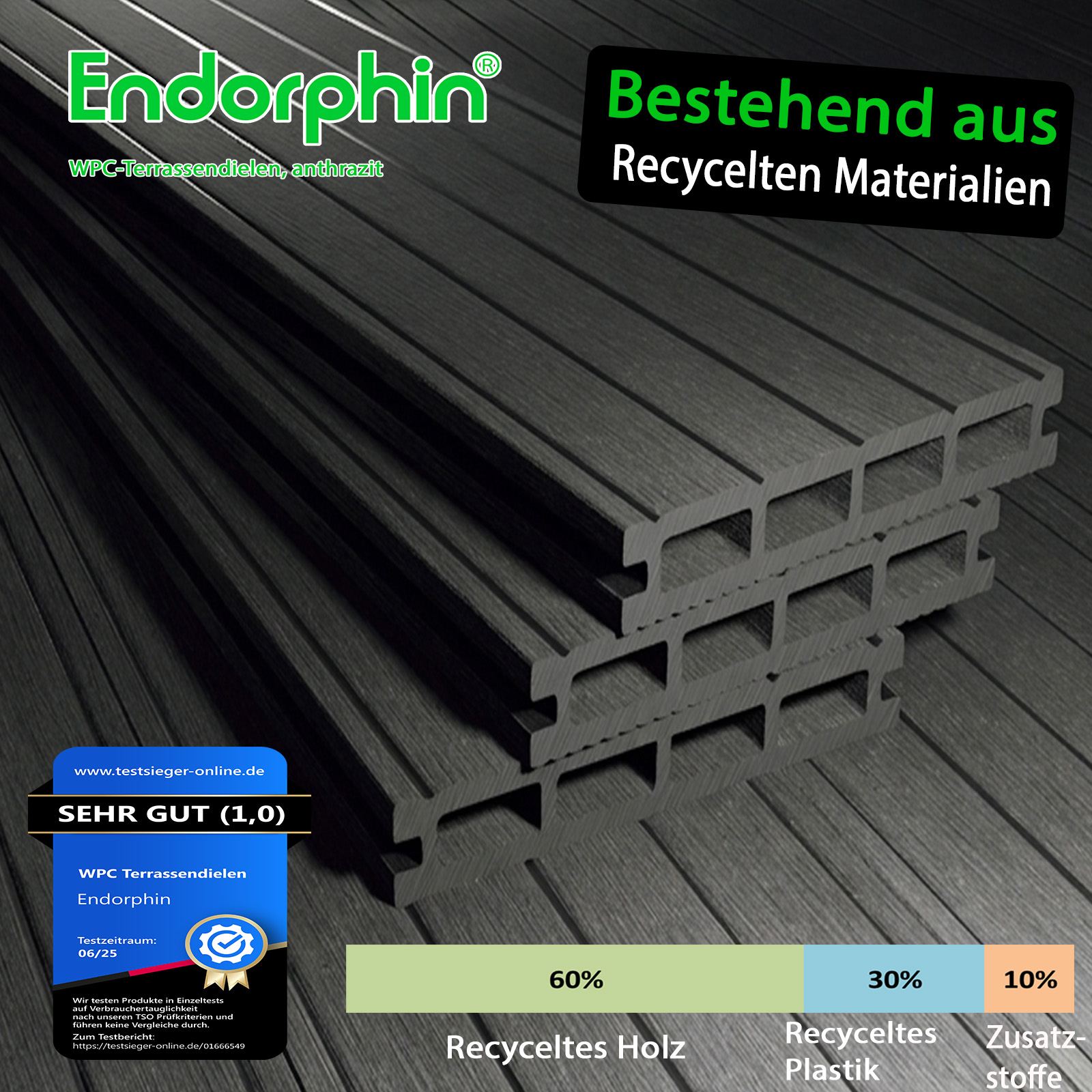 Endorphin 14m² Anthrazit WPC Terrassendielen Komplettset