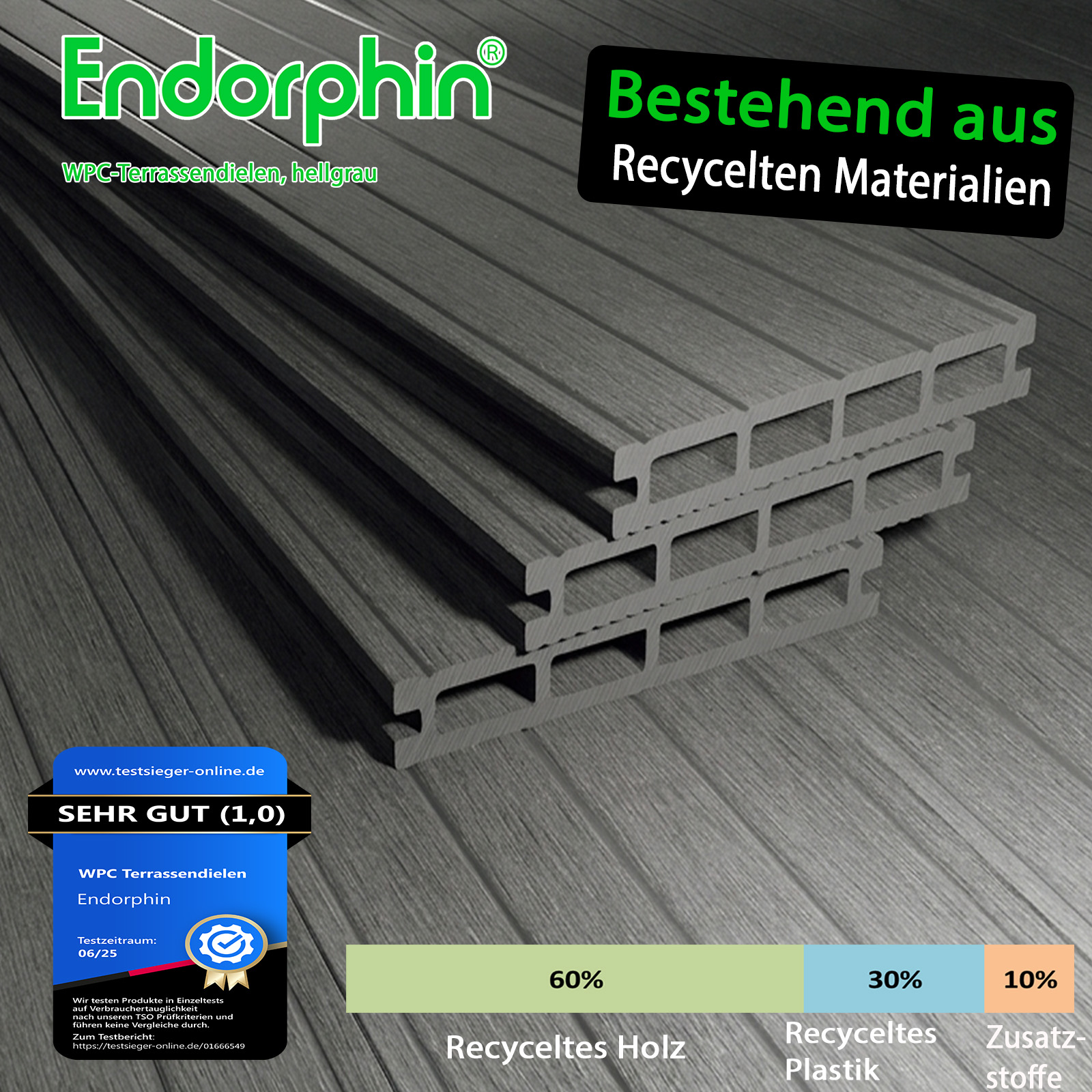 Endorphin 10m² Hellgrau WPC Terrassendielen Komplettset