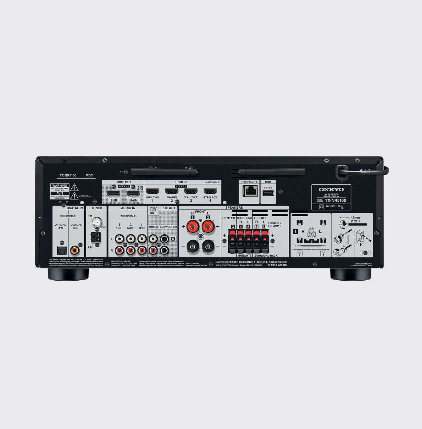 Onkyo TXNR5100M2
