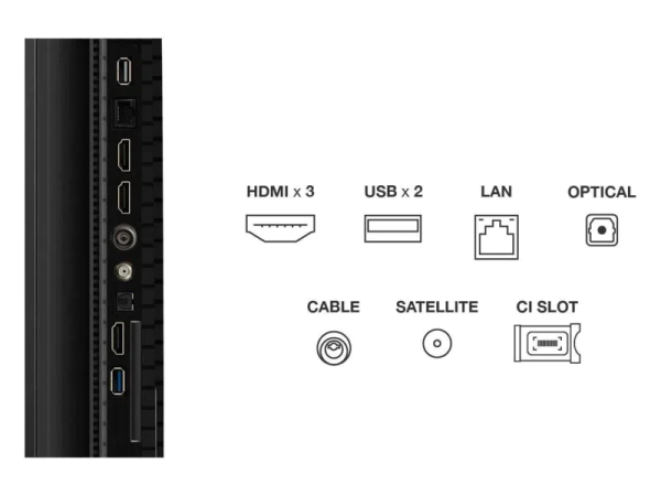 TCL 65P7K QLED TV (Flat, 65 Zoll / 165 cm, UHD 4K, SMART TV)